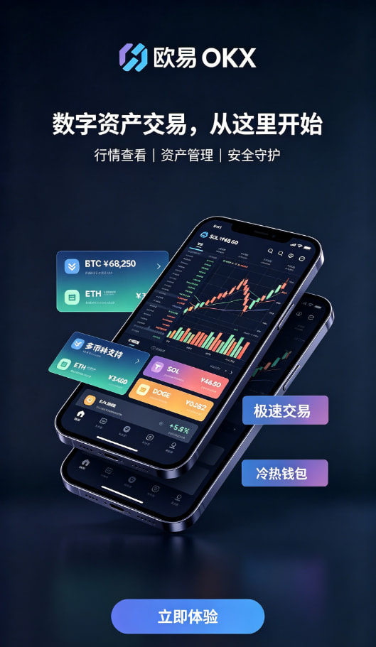 欧交易所app官网充值与现货交易操作图